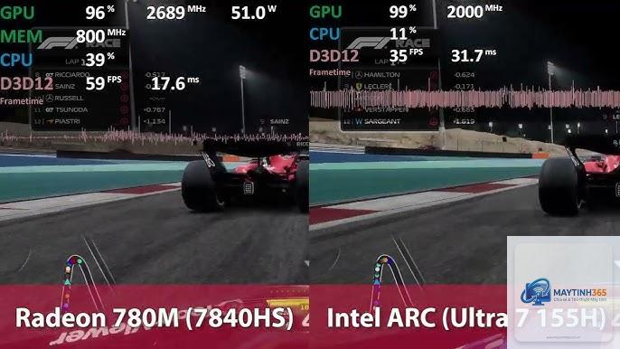 Intel Arc iGPU vs Radeon 780M - Image 2