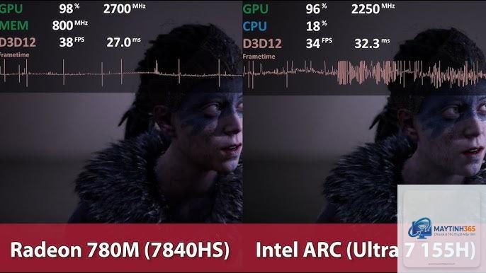 Intel Arc iGPU vs Radeon 780M - Image 4