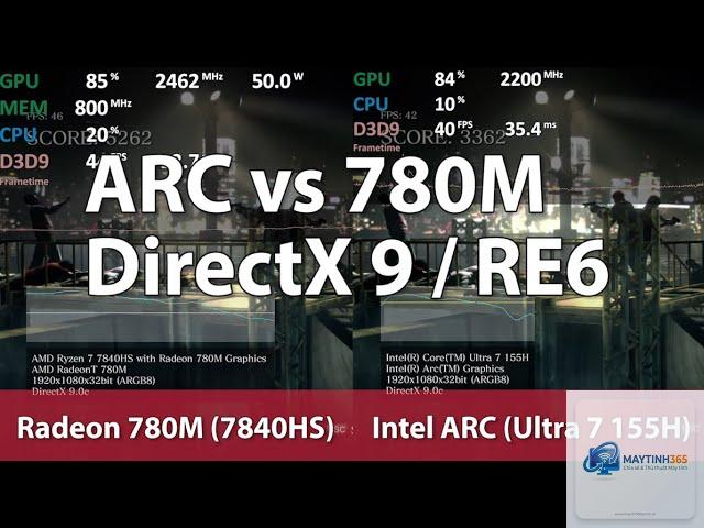 Intel Arc iGPU vs Radeon 780M