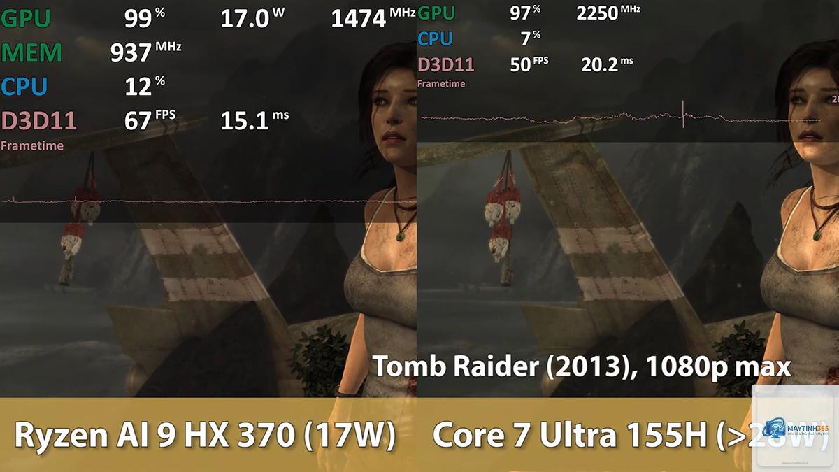 Intel Arc iGPU vs Radeon 880M - Image 4