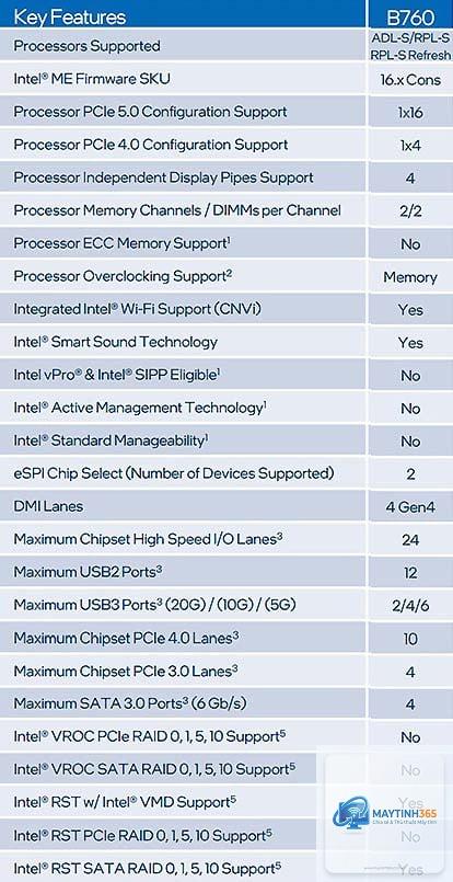 Intel B760 vs AMD B650 - Image 3