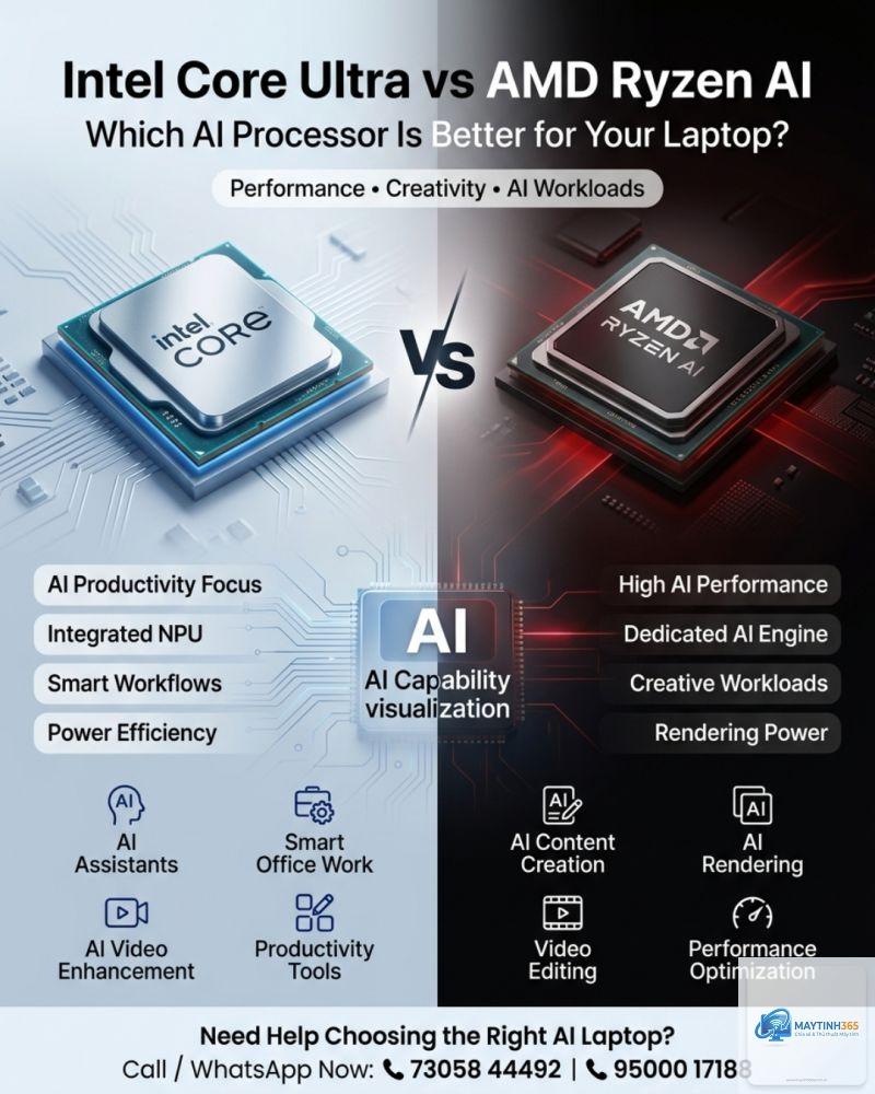 Intel CPU vs AMD CPU AI - Image 5