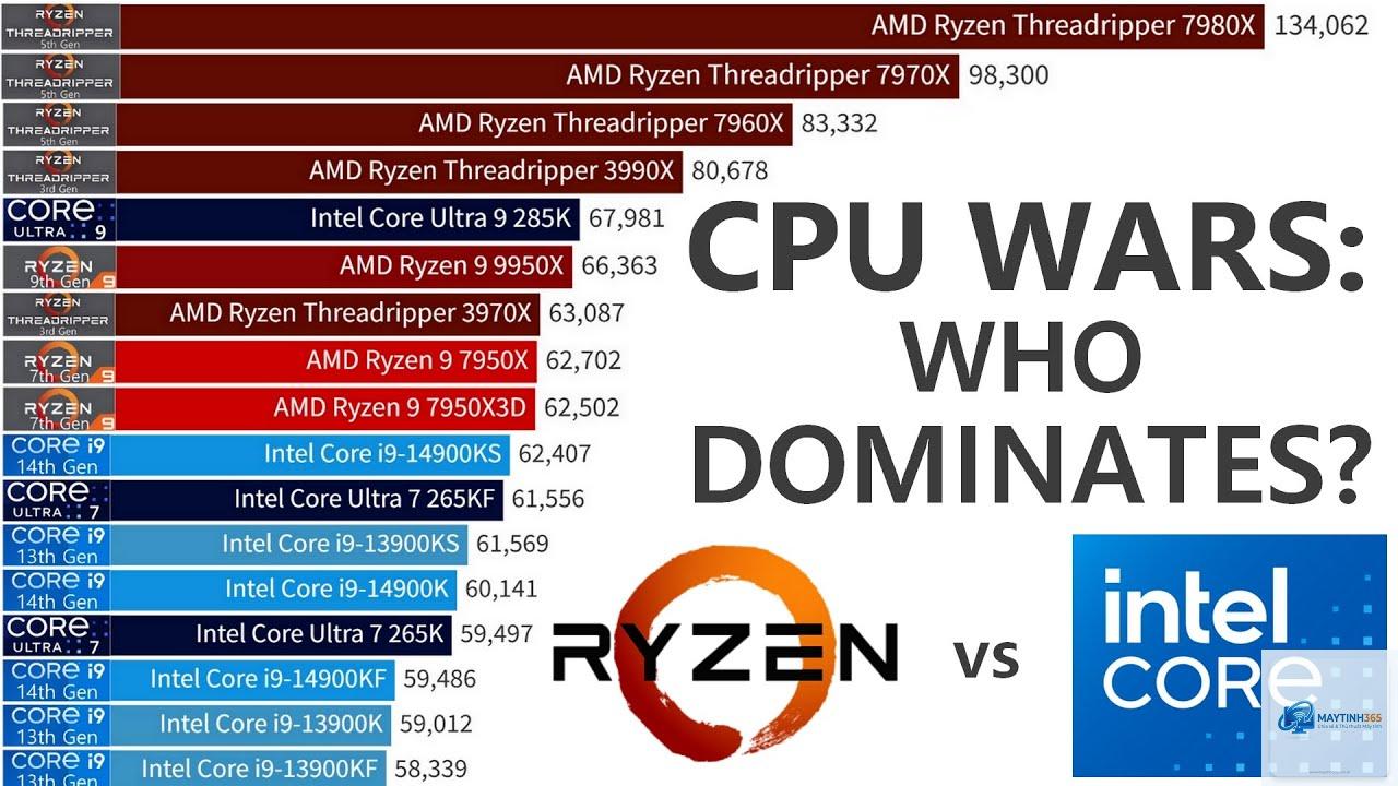 Intel CPU vs AMD CPU benchmark - Image 3