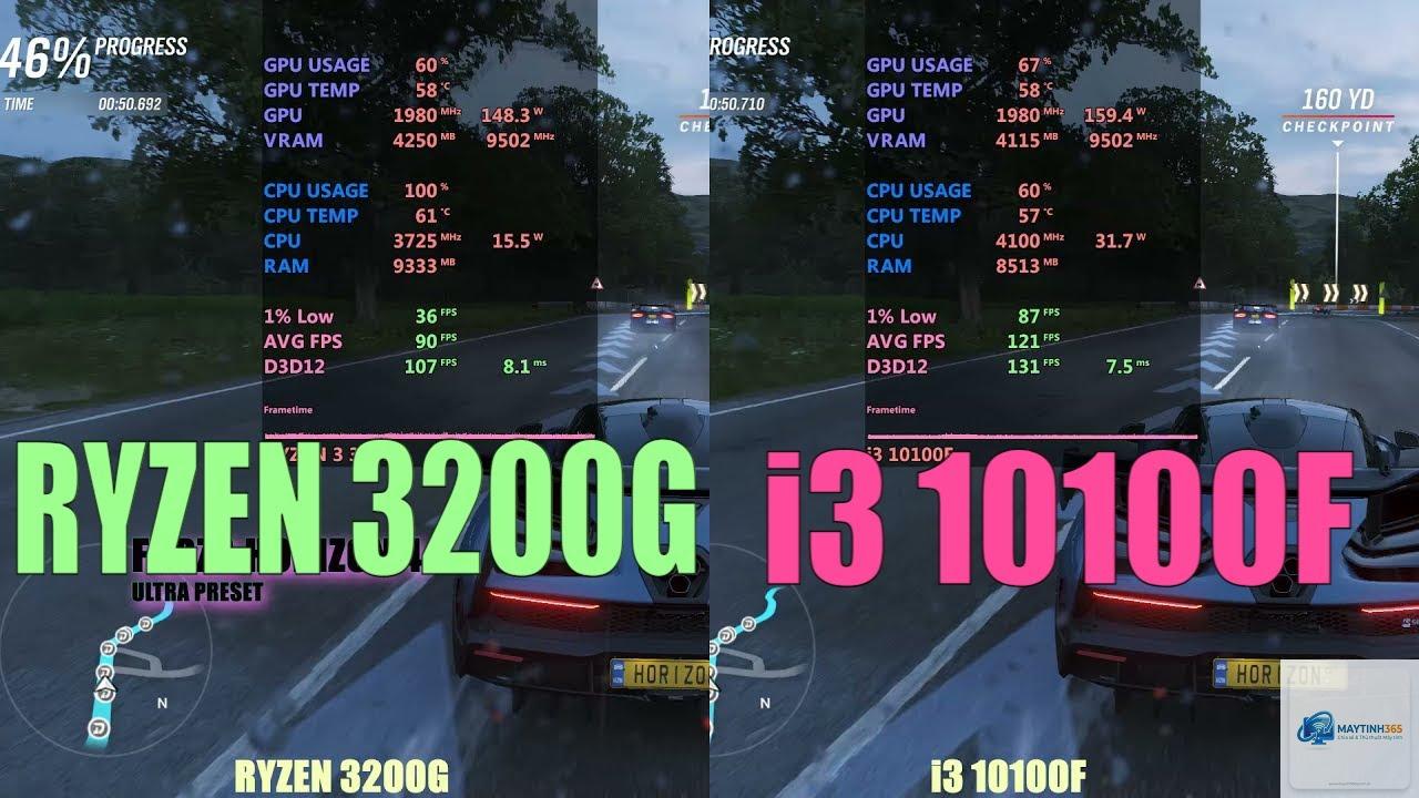 Intel Core i3 vs Ryzen 3 - Image 4