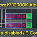 Intel E-Core vs AMD Efficiency Core: So Sánh Chi Tiết Kiến Trúc và Hiệu Năng Thực Tế Intel E-Core vs AMD Efficiency Core: So Sánh Chi Tiết Kiến Trúc và Hiệu Năng Thực Tế
