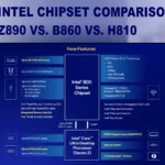 Intel H810 vs AMD A620