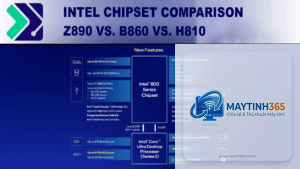 Intel H810 vs AMD B650