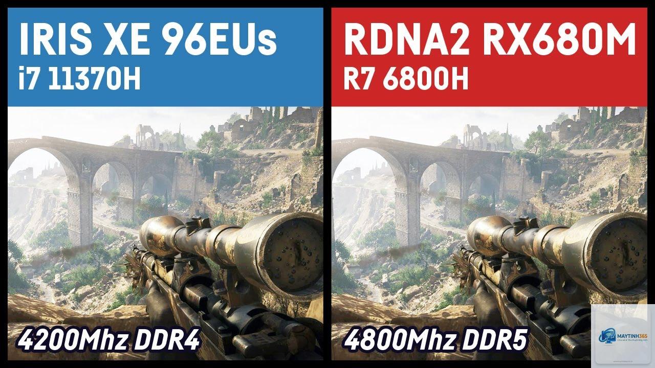 Intel Iris Xe vs Radeon 680M - Image 2