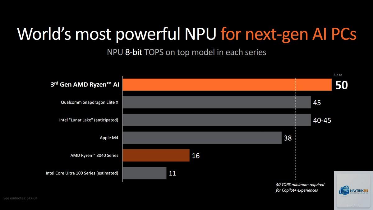 Intel NPU vs AMD XDNA NPU - Image 5