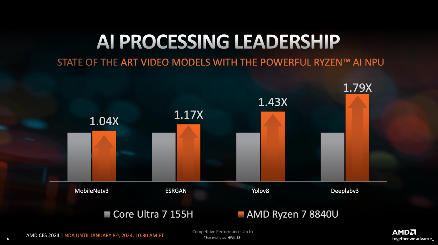 Intel NPU vs Ryzen AI - Image 2