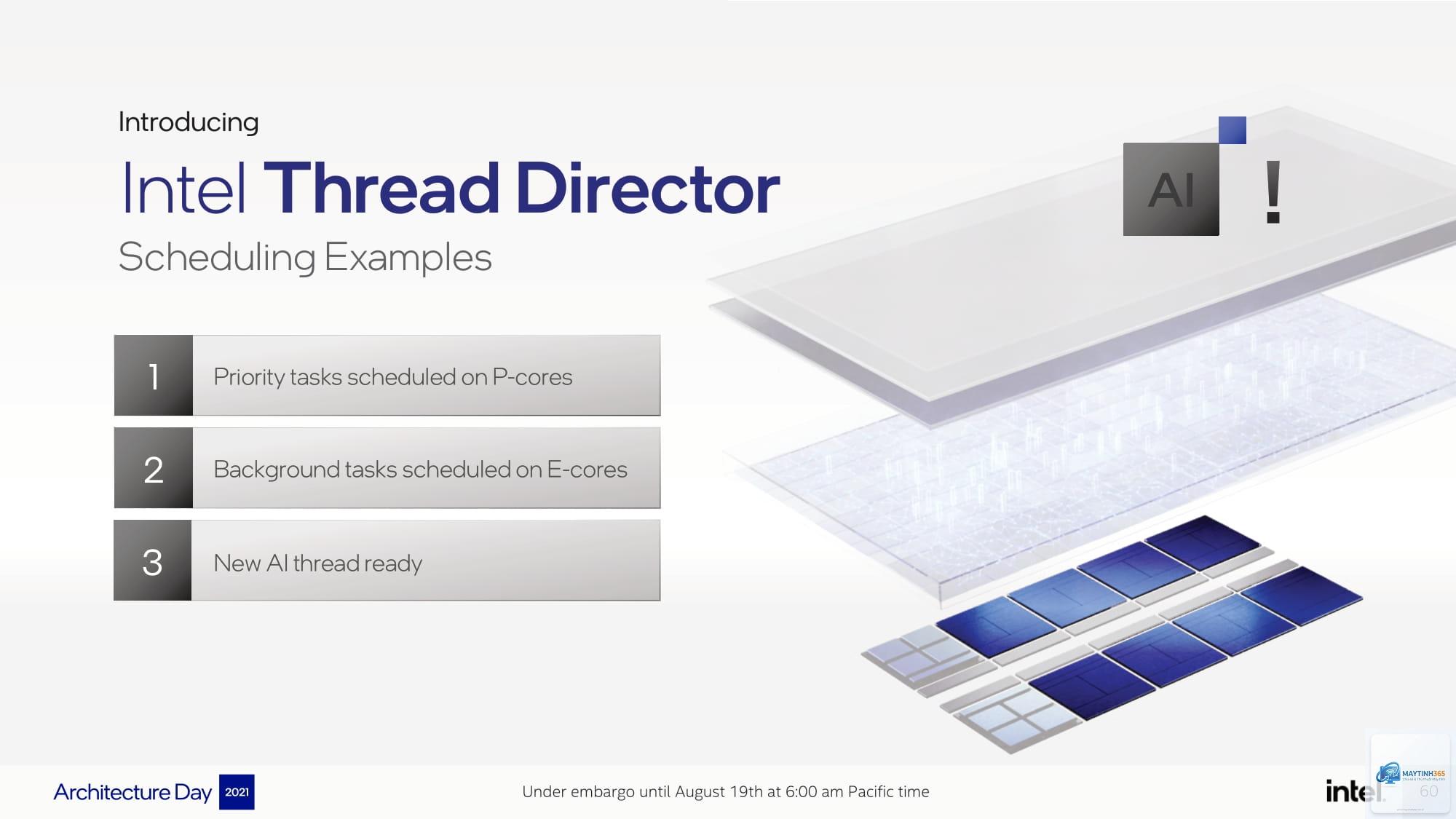 Intel Thread Director vs AMD scheduling - Image 3