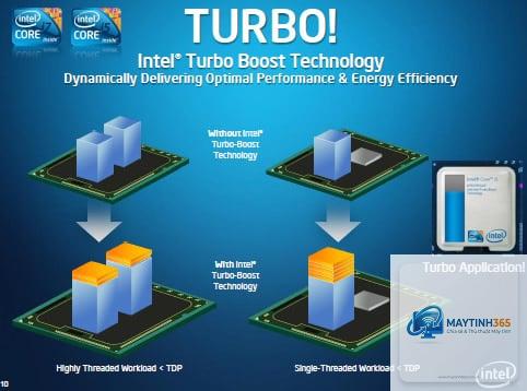 Intel Turbo Boost Max vs AMD Precision Boost - Image 1