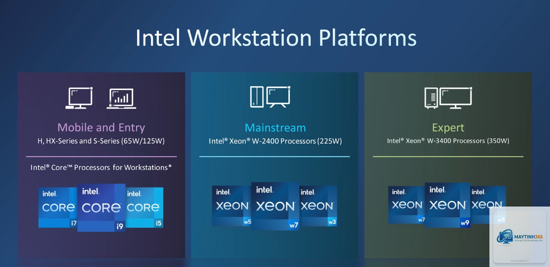 Intel Xeon vs Core i9 - Image 5