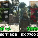 RTX 4060 Ti 8GB vs RX 7700 XT 12GB