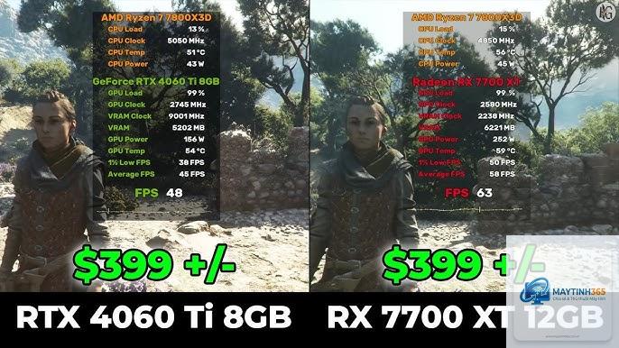 RTX 4060 Ti 8GB vs RX 7700 XT 12GB - Image 1