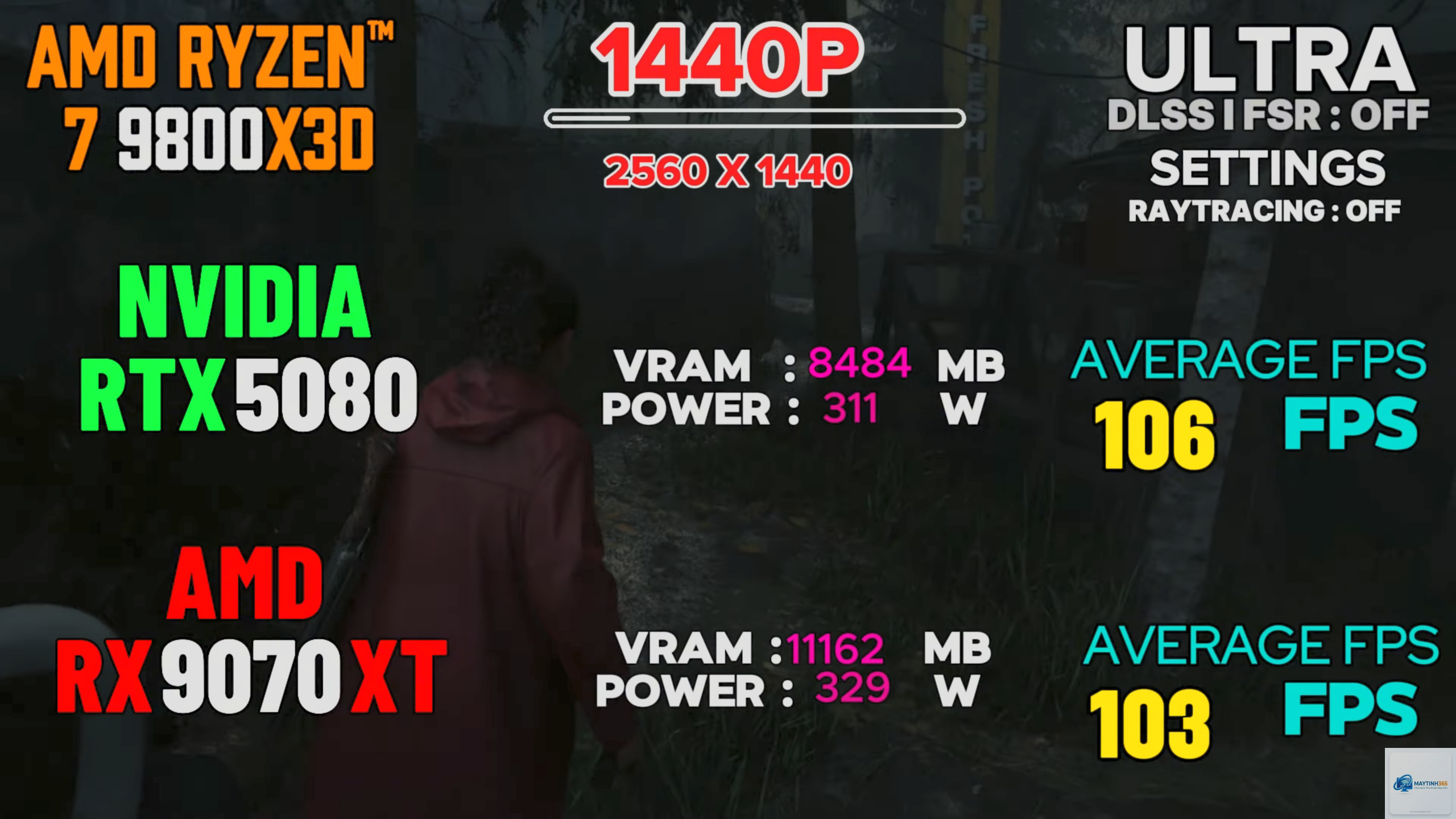RTX 5080 16GB vs RX 9070 XT 16GB - Image 5