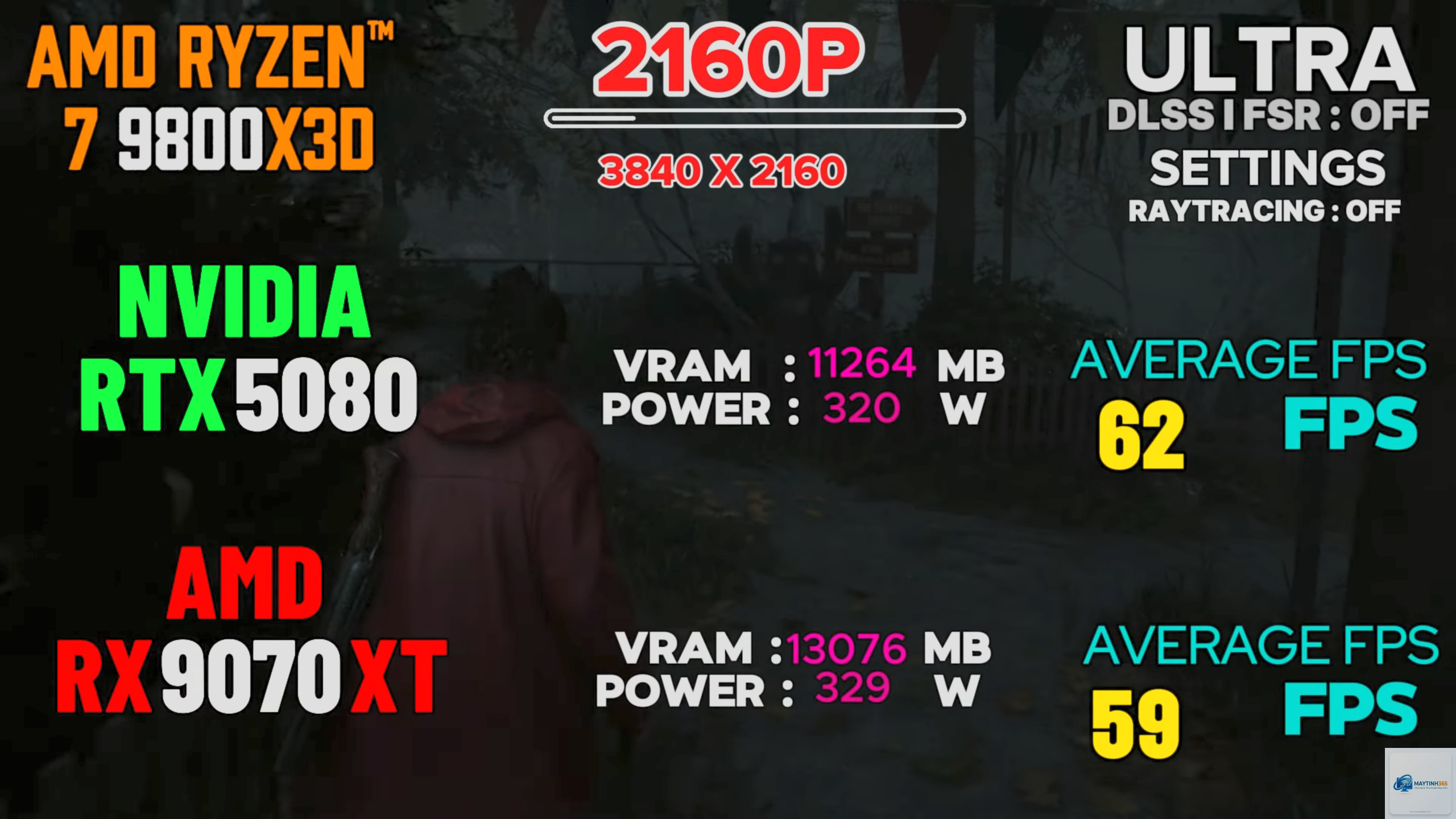 RTX 5080 vs RX 9070 XT FPS - Image 4