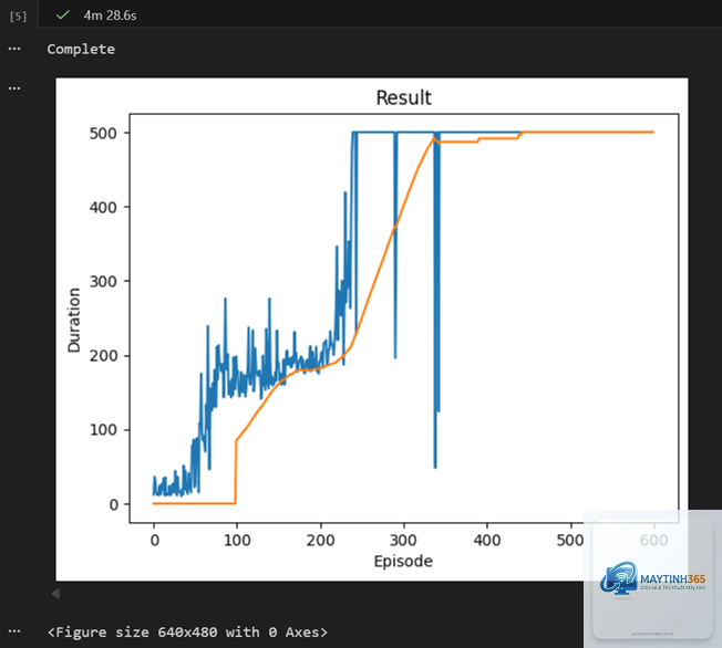 RTX CUDA vs Radeon ROCm - Image 4