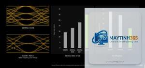 RTX GDDR6X vs Radeon GDDR6