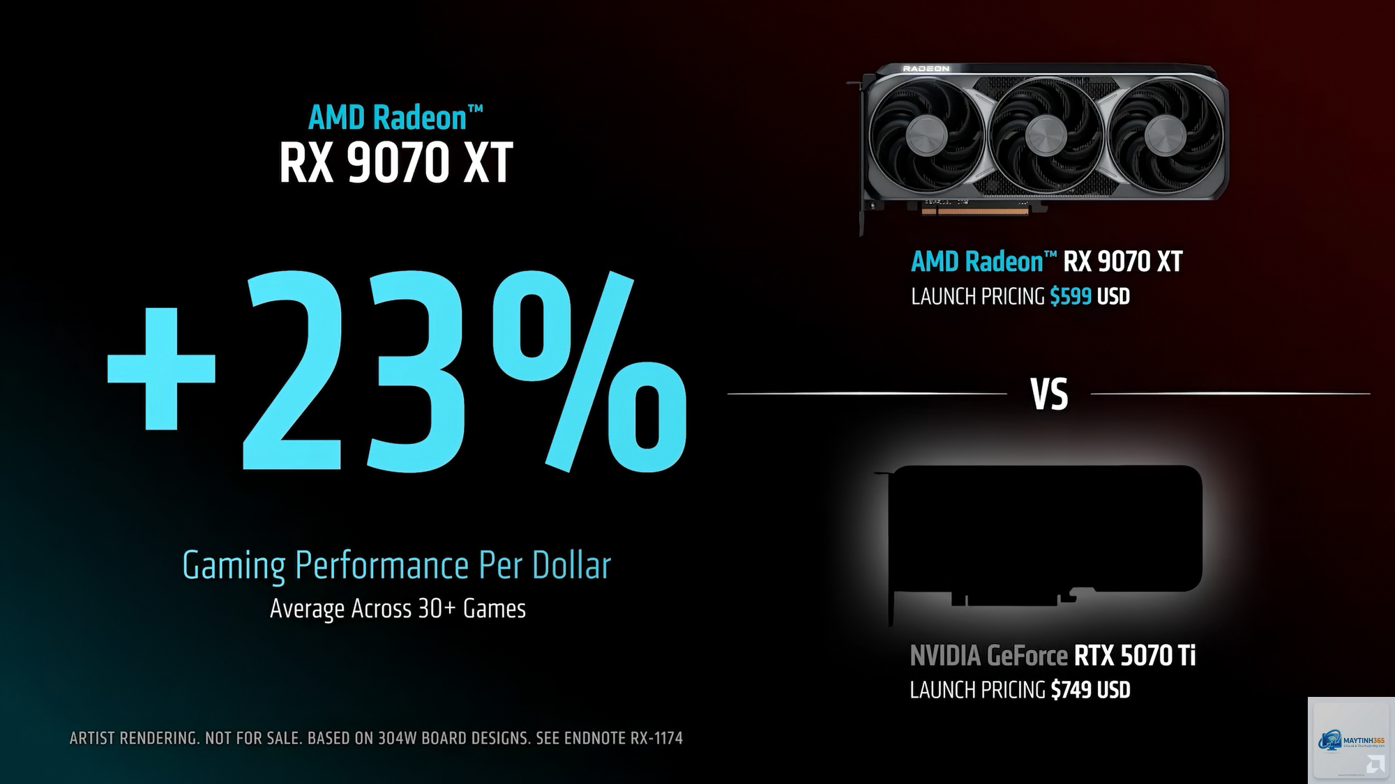 RTX ray tracing tốt hơn Radeon - Image 2