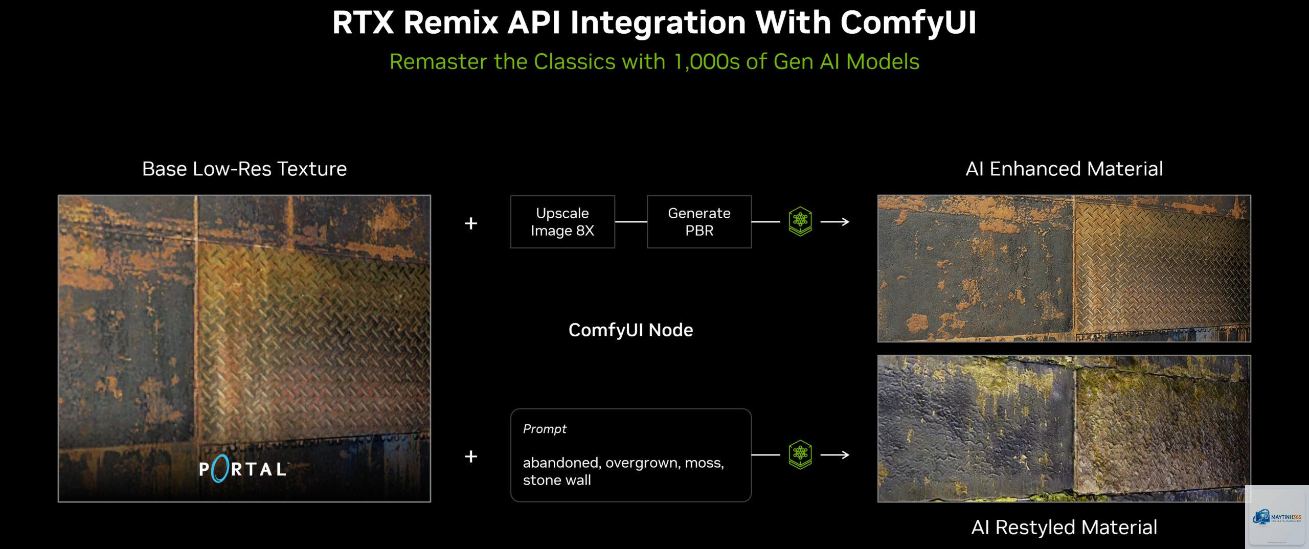 RTX vs RX cho ComfyUI - Image 5