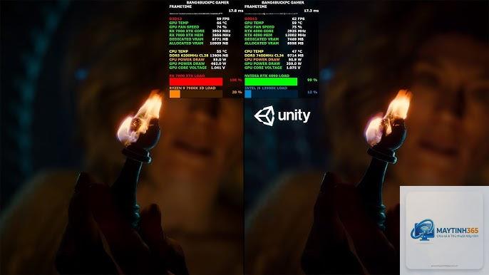 RTX vs RX cho Unity