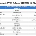 RTX vs RX giá: So sánh chi tiết từ A-Z để chọn card đồ họa đáng mua nhất 2025 RTX vs RX giá