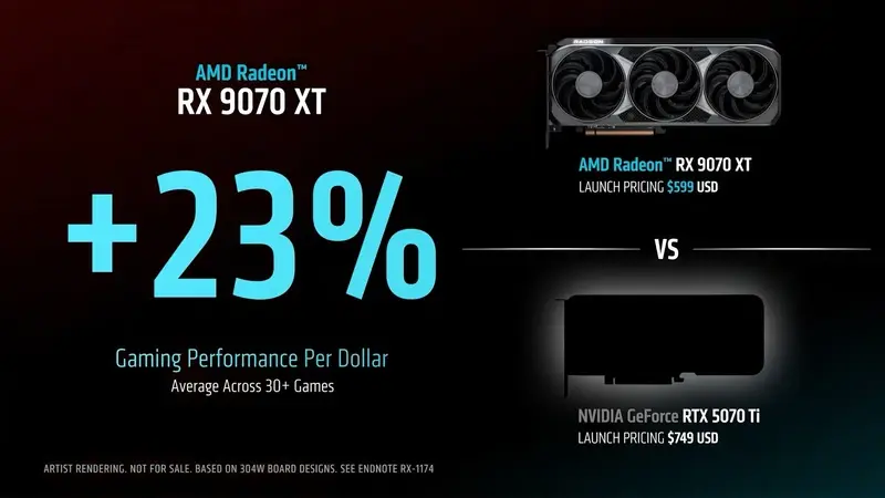 RTX vs RX giá - Image 3