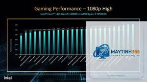 Ryzen vs Core 1080p gaming